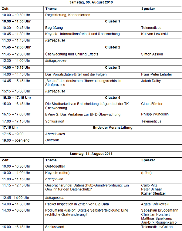 Vorläufiges Programm der #Soko14